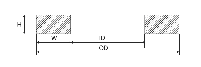 橡膠平墊圈(片)橫截面圖